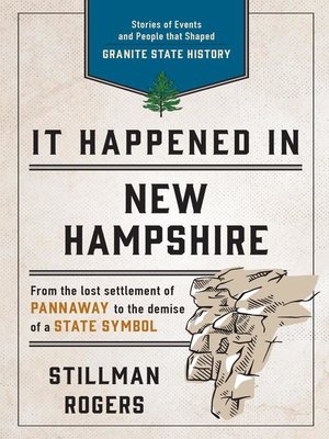cover image of It Happened in New Hampshire